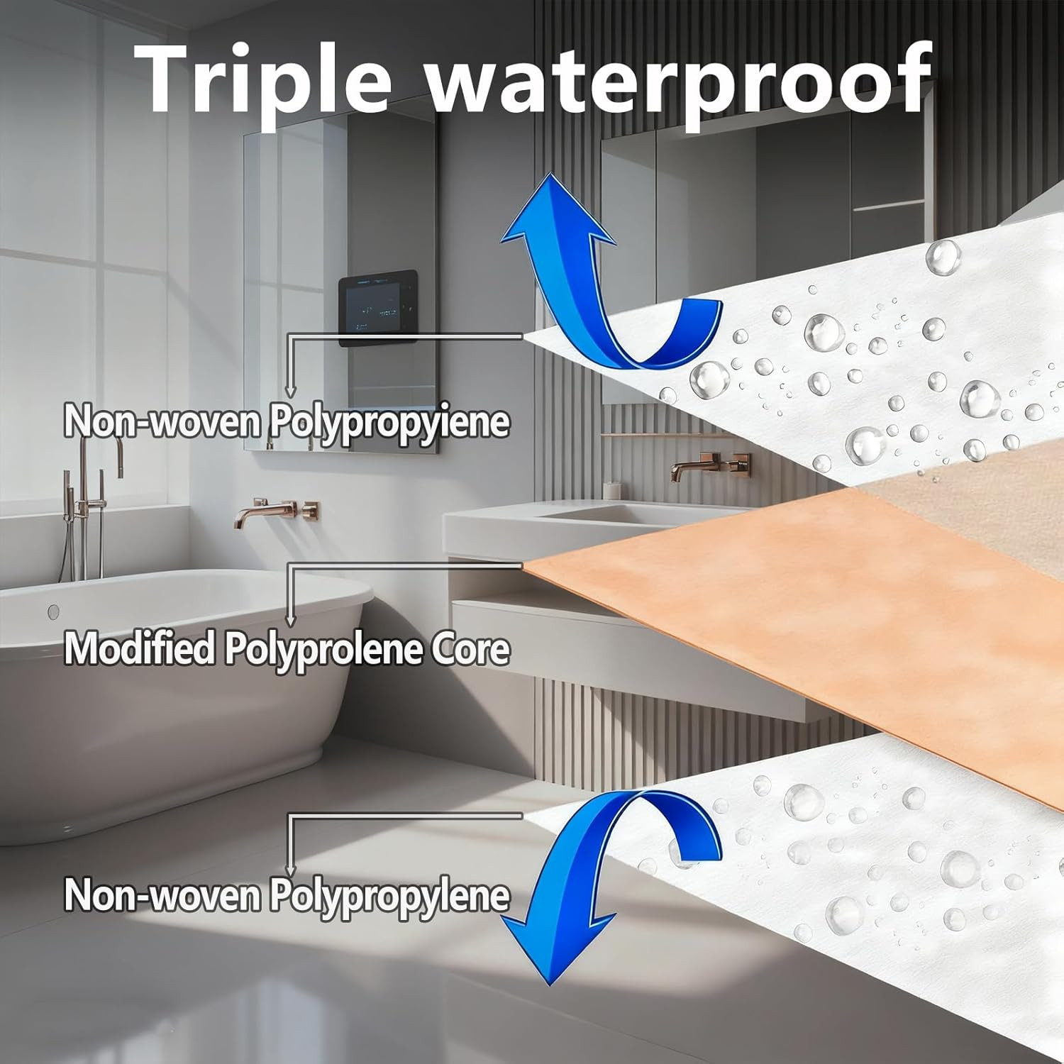3.3 FT X 98.5 FT Waterproof Membrane for Shower, 23.6 Mils Thick Underlayment Wa