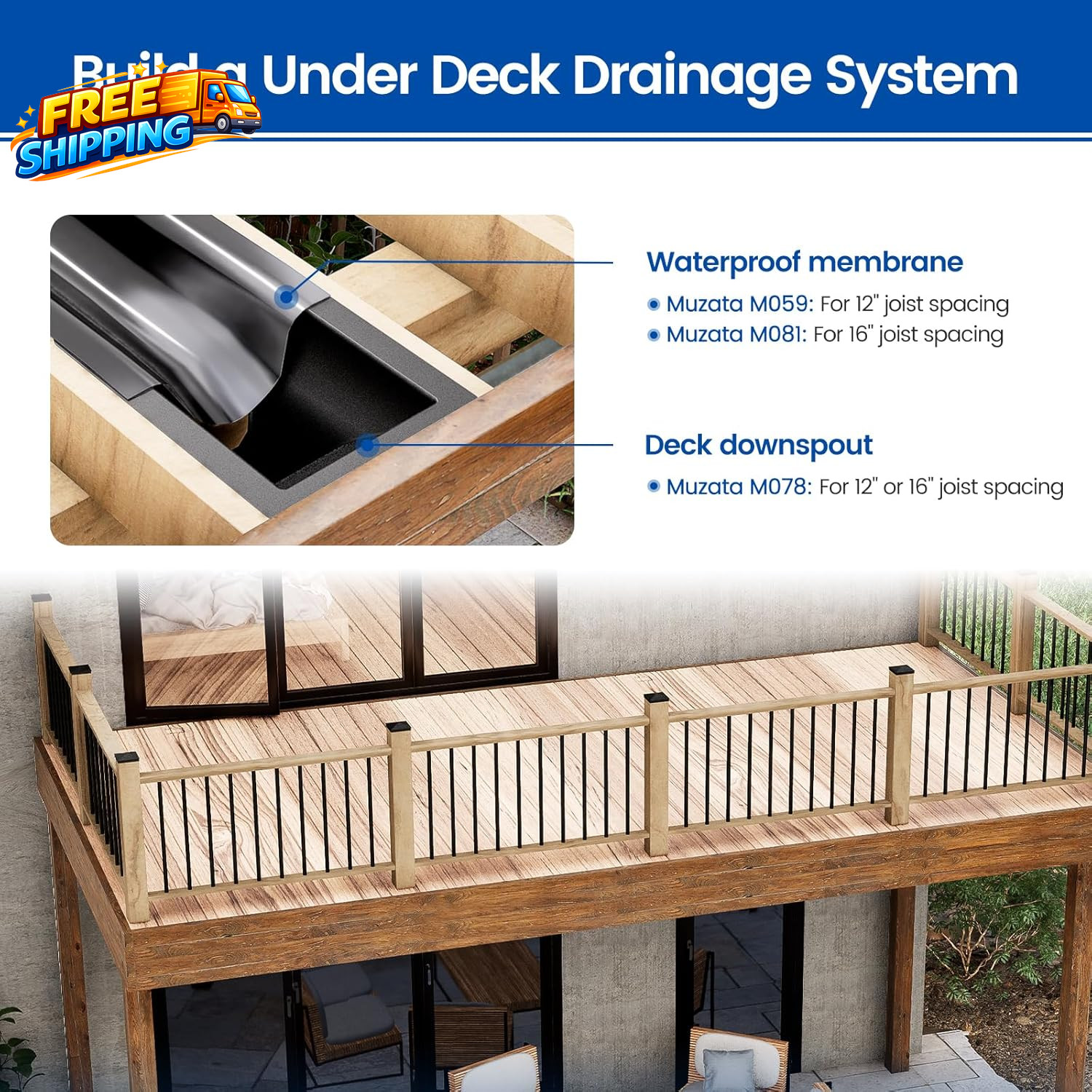 1PCS 50FT Black under Deck Drainage System Trough HDPE Waterproofing Membrane