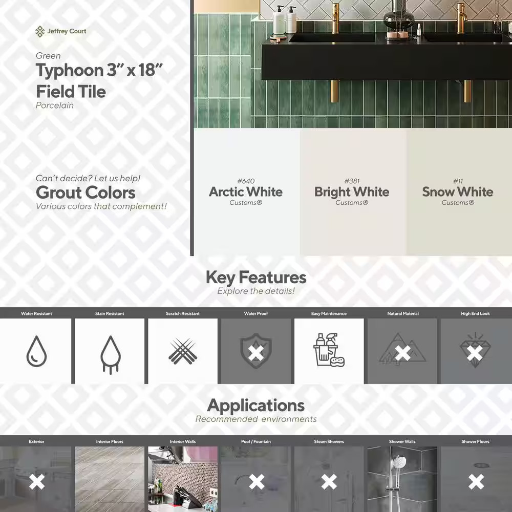 Typhoon Green 3 In. X 18 In. Subway Gloss Porcelain Wall and Floor Tile (10.76 S