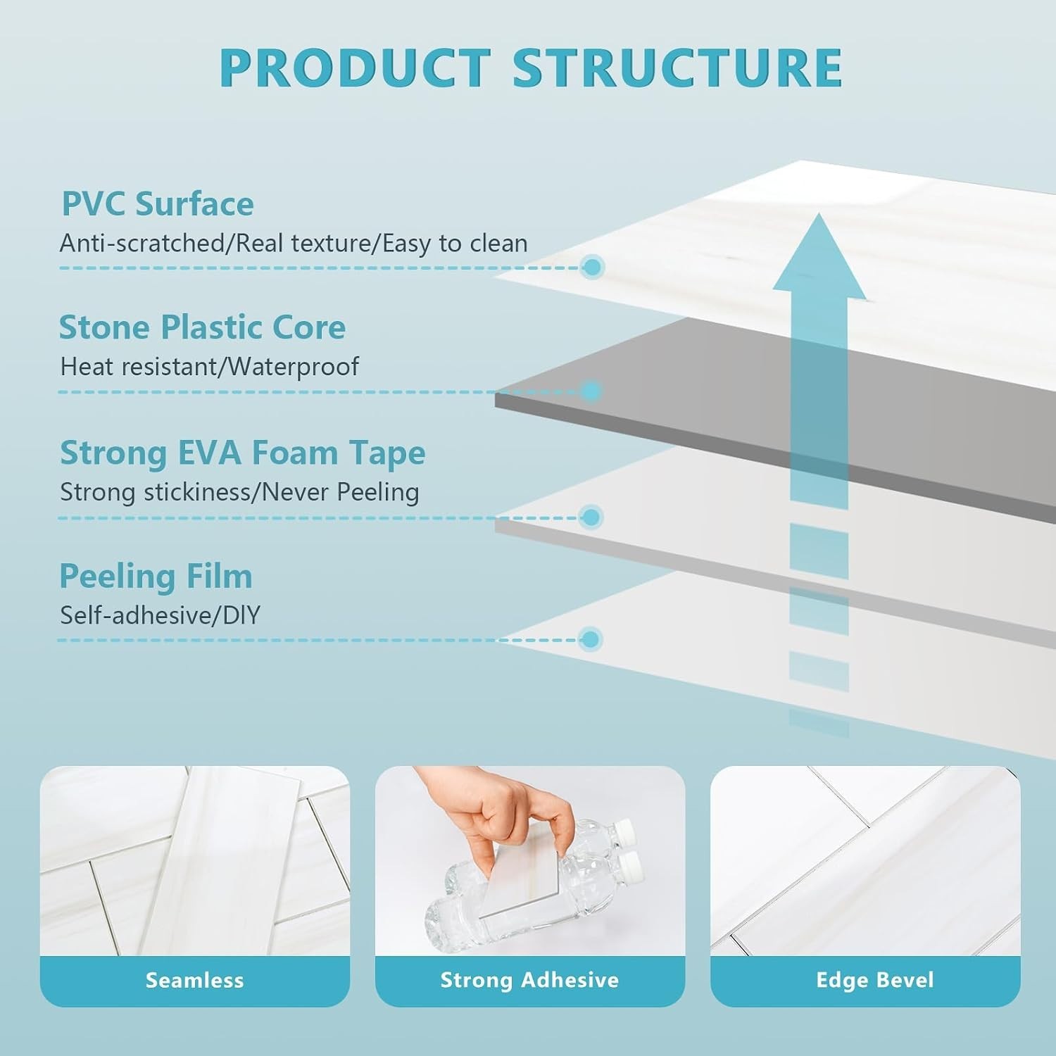Geometric 3”x6” PVC Peel and Stick Tile – 100 Pieces for Easy DIY Backsplash