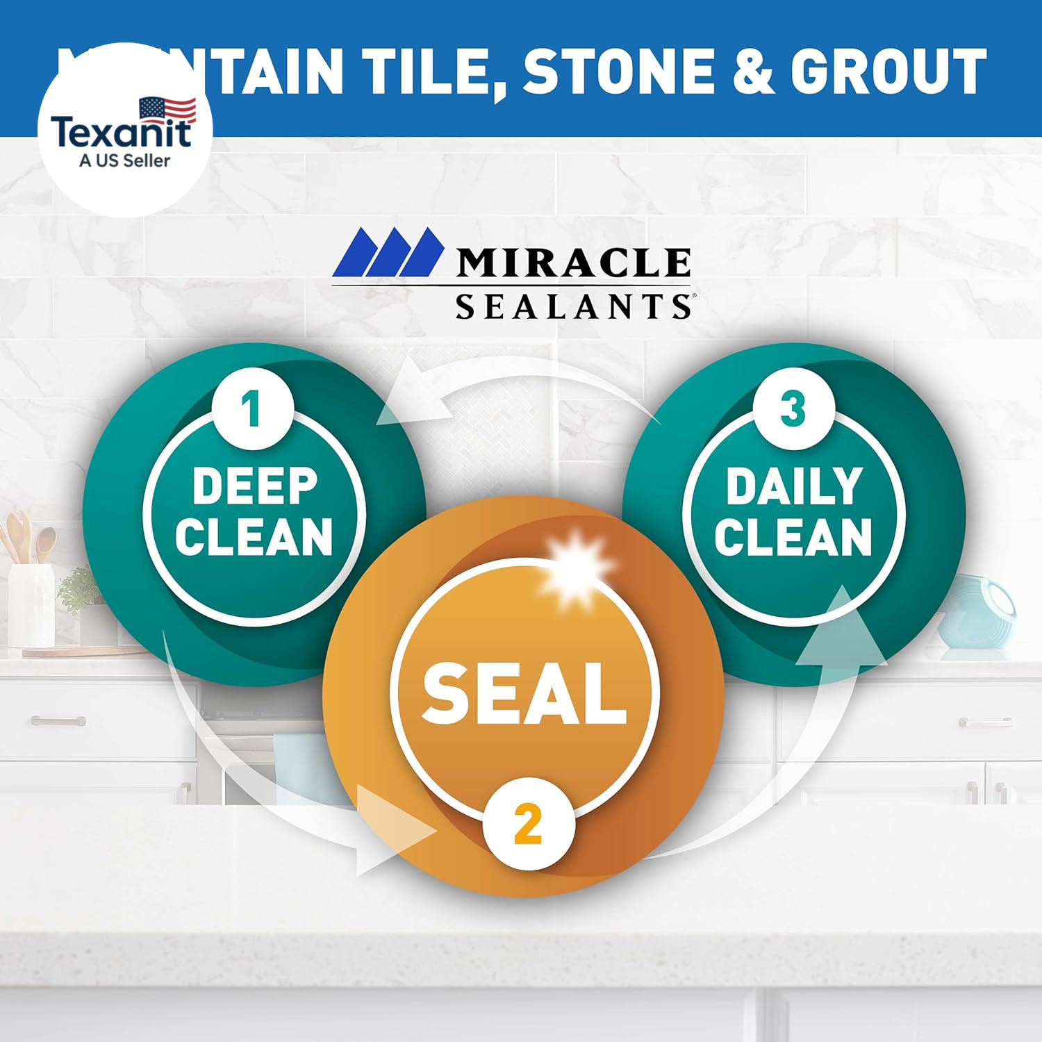 511 Anti-Slip Treatment for Tile and Stone Floors, Showers, Pool Decks, Quart