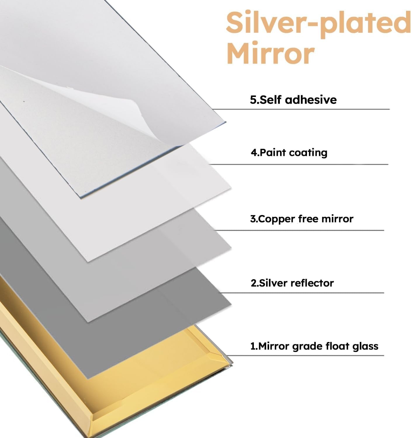 Elegant Peel and Stick Gold Beveled Mirror Backsplash – 3×6 Inch Subway Tiles^-