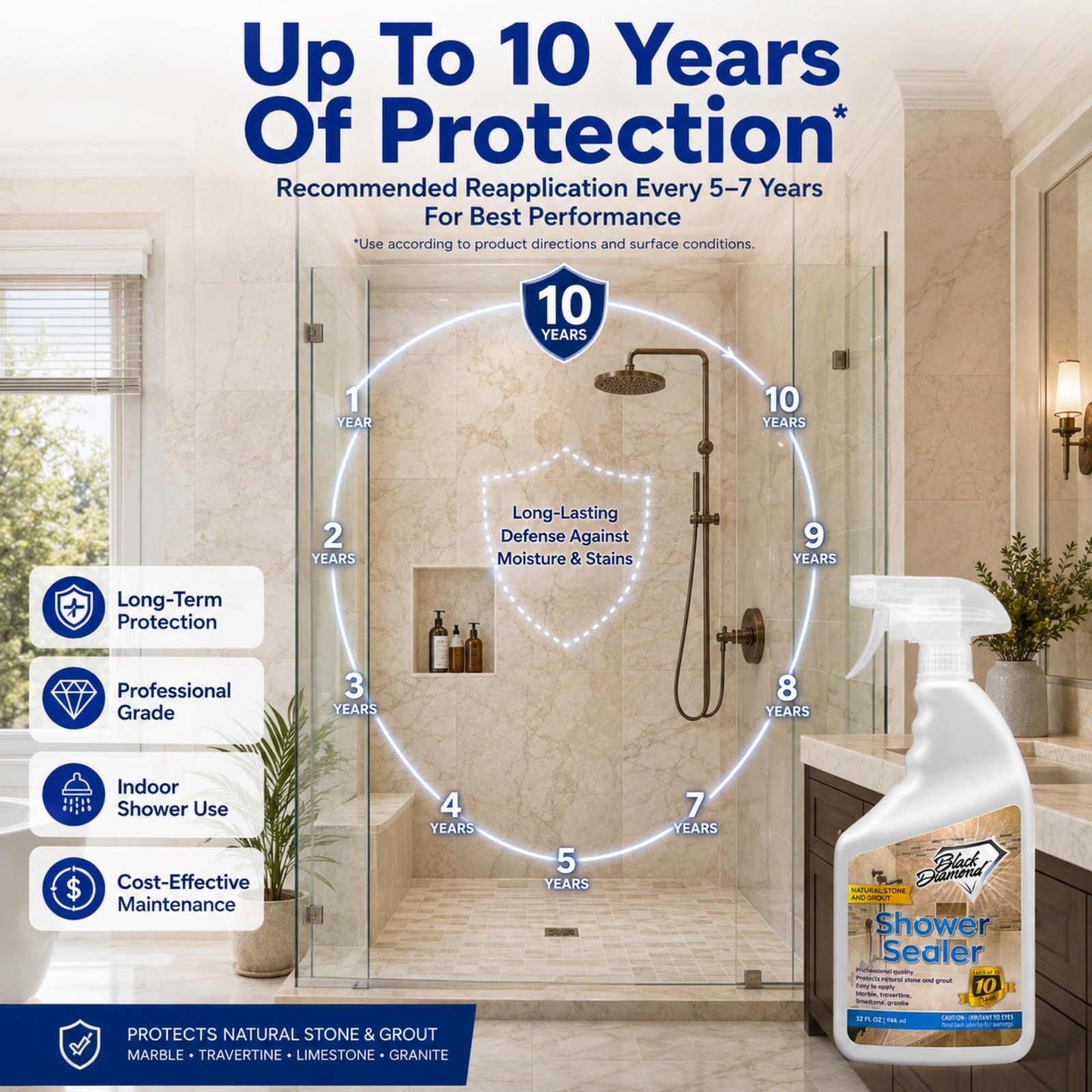 Natural Stone Shower Sealer – Penetrating Water-Based Sealer for Marble, Gran…