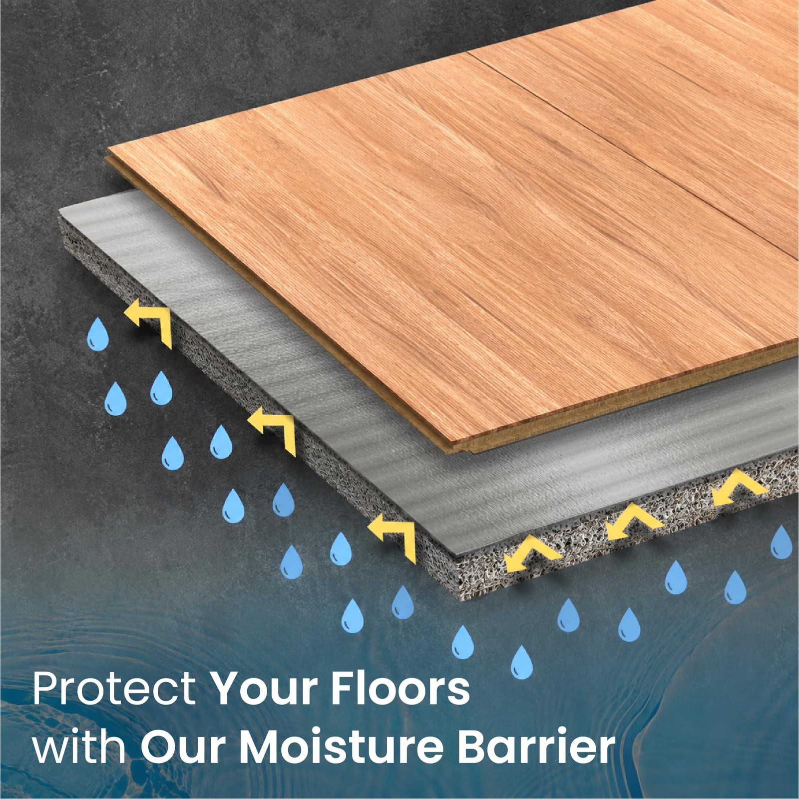 3-in-1 Acoustic Premium Floor Underlayment – 200 sqft Roll – 3mm Thick EPE wi…