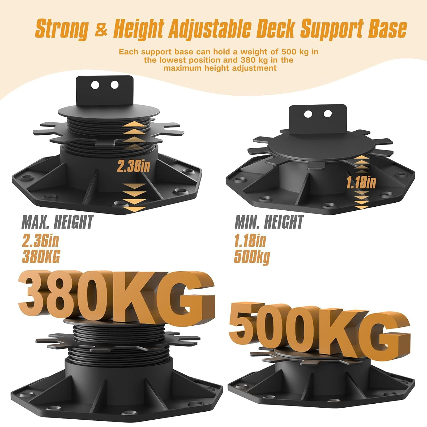 24-Pack Adjustable Deck Support Pedestals, 1.18″–2.36″ (30–60 Mm), for 2×4 & 2×6