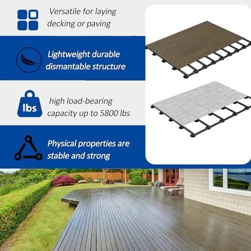 30 PCS Adjustable Plastic Pedestal Paver, Heavy Duty Deck Blocks Foundation Base