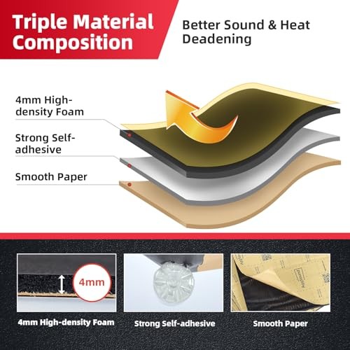 Sound Deadening Mat(4 mm) – Car Sound Deadening Material Closed 157mil 24sqft