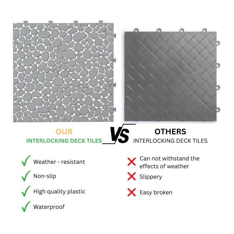 60x Interlocking Deck Tiles, 12 inch Gray Waterproof Anti-slip Bathroom Porch