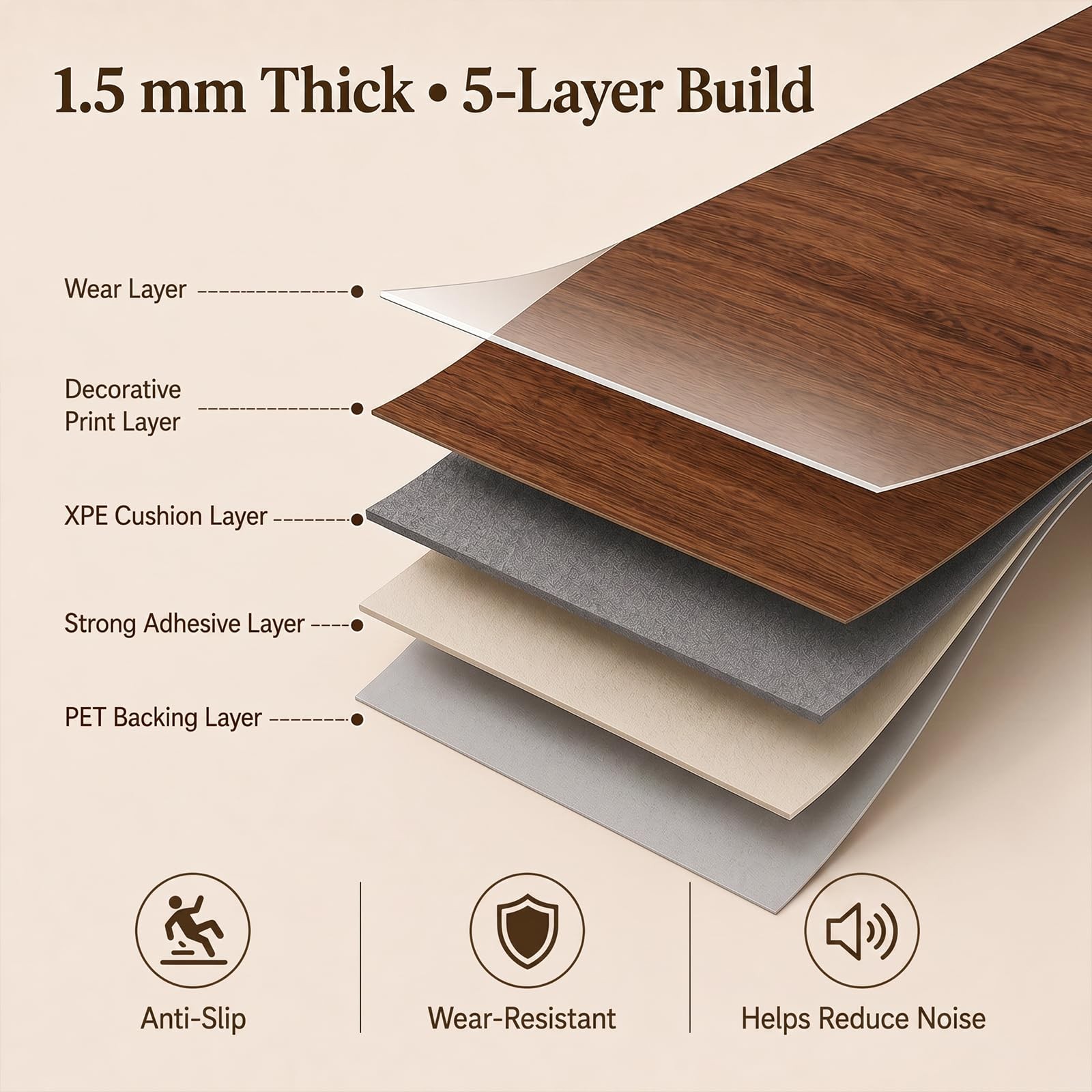 Peel and Stick Vinyl Flooring Roll 15.7″x 118″/12.9 Sq.Ft, Thicken Self Adhes…