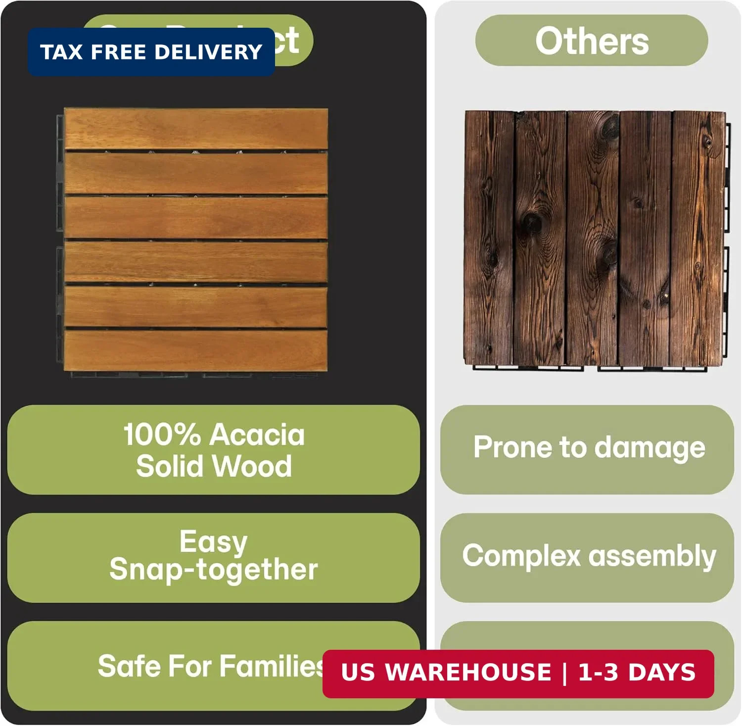 Tranquillo Interlocking Deck Tiles 12″x12″, Acacia Wood Patio Tiles, Waterproof