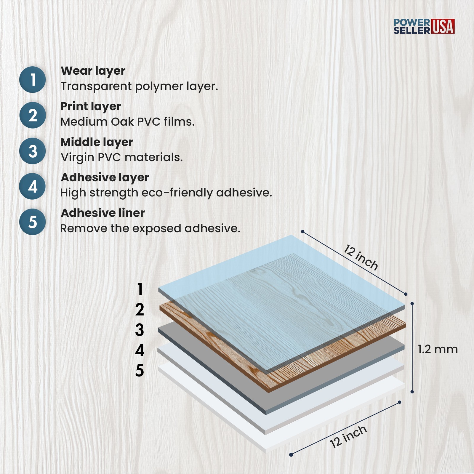 PowerSellerUSA Vinyl Self Adhesive Floor Tiles 20 PCS 12″ x 12″, Wood Grain