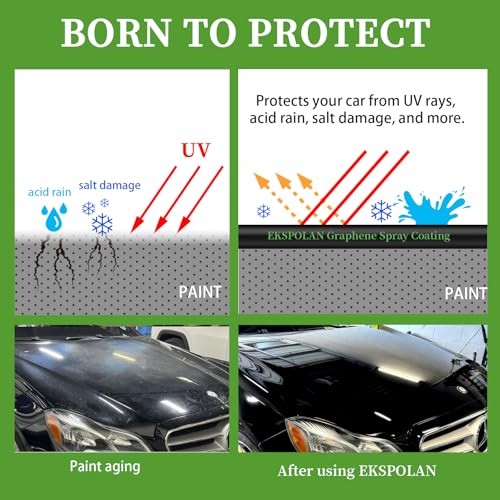 Graphene Spray Coating(16.9 Oz.) – UV Ceramic Coating for Cars -3-in-1Next Gen