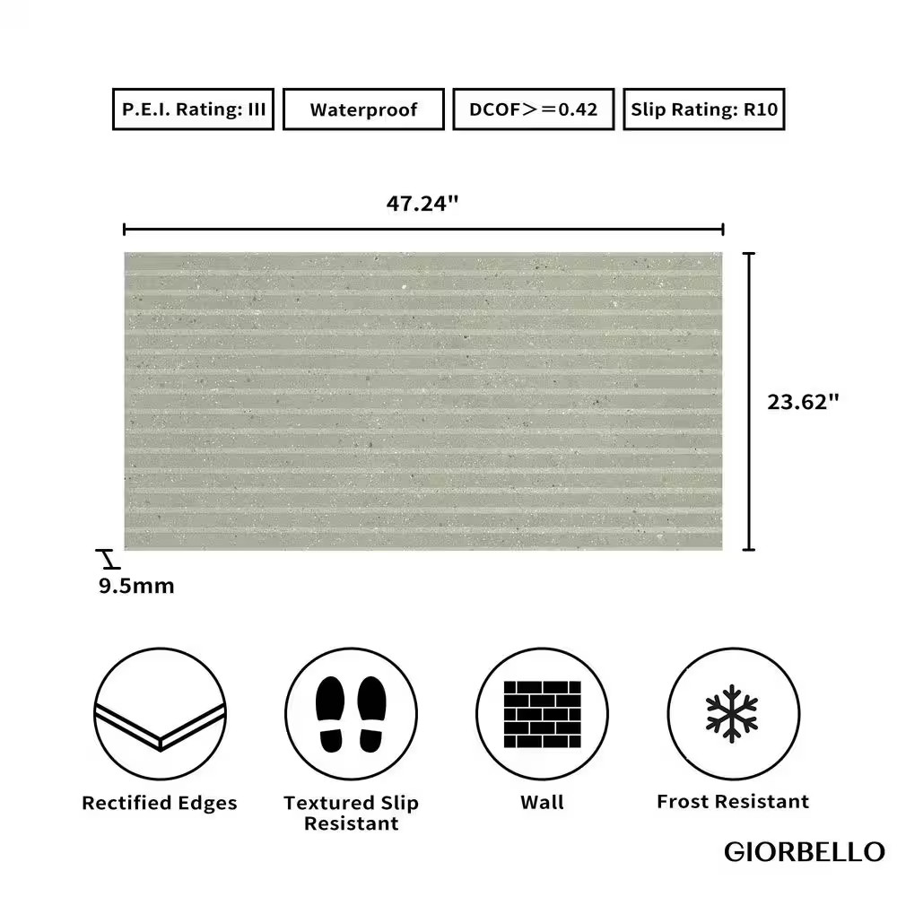 Italian Geology Deco Salvia Green 24 In.X48 In. Matte Fluted 3D Ribbed Porcelain