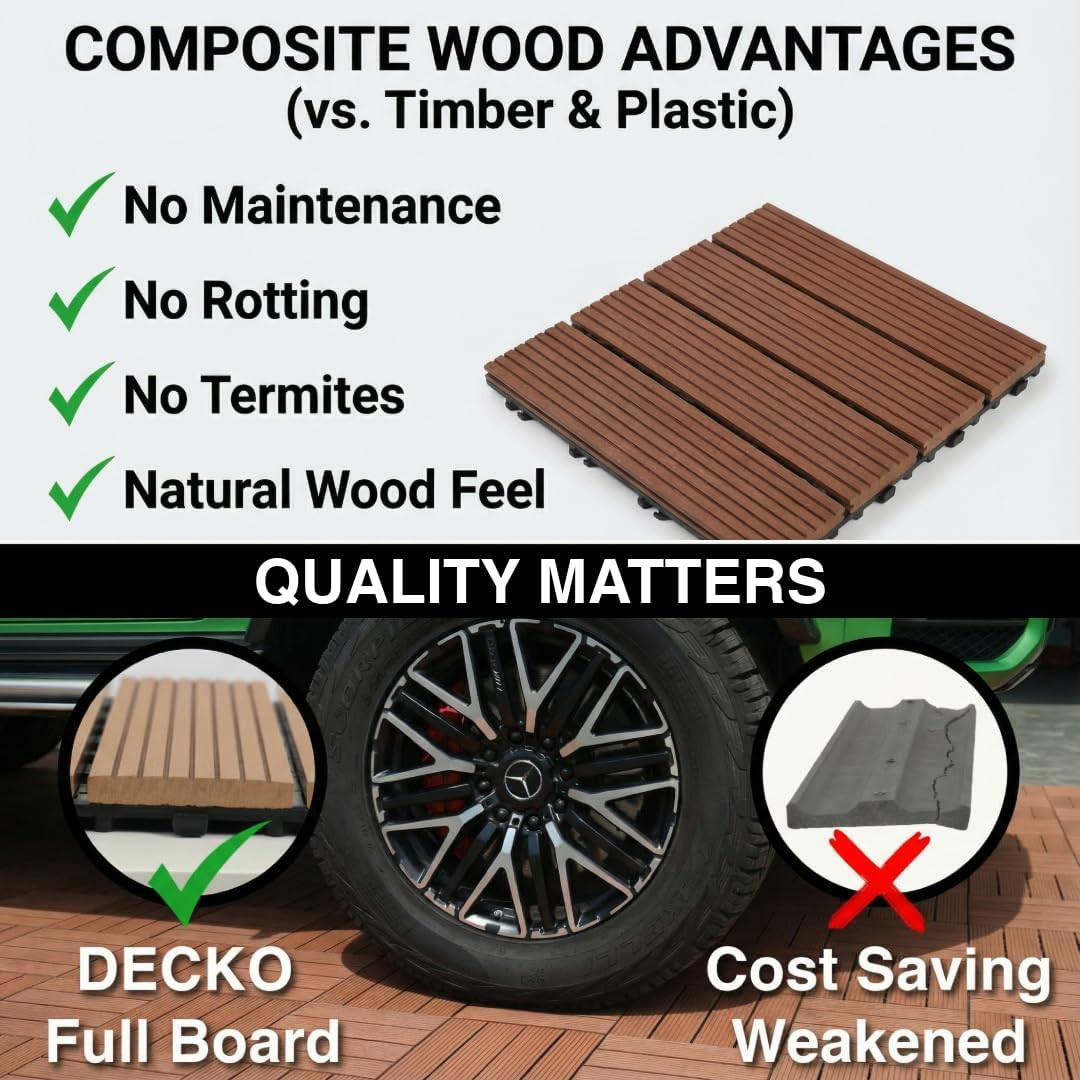 Interlocking Deck Tiles – 1 WPC Tile – Premium Composite Wood Outdoor Flooring T