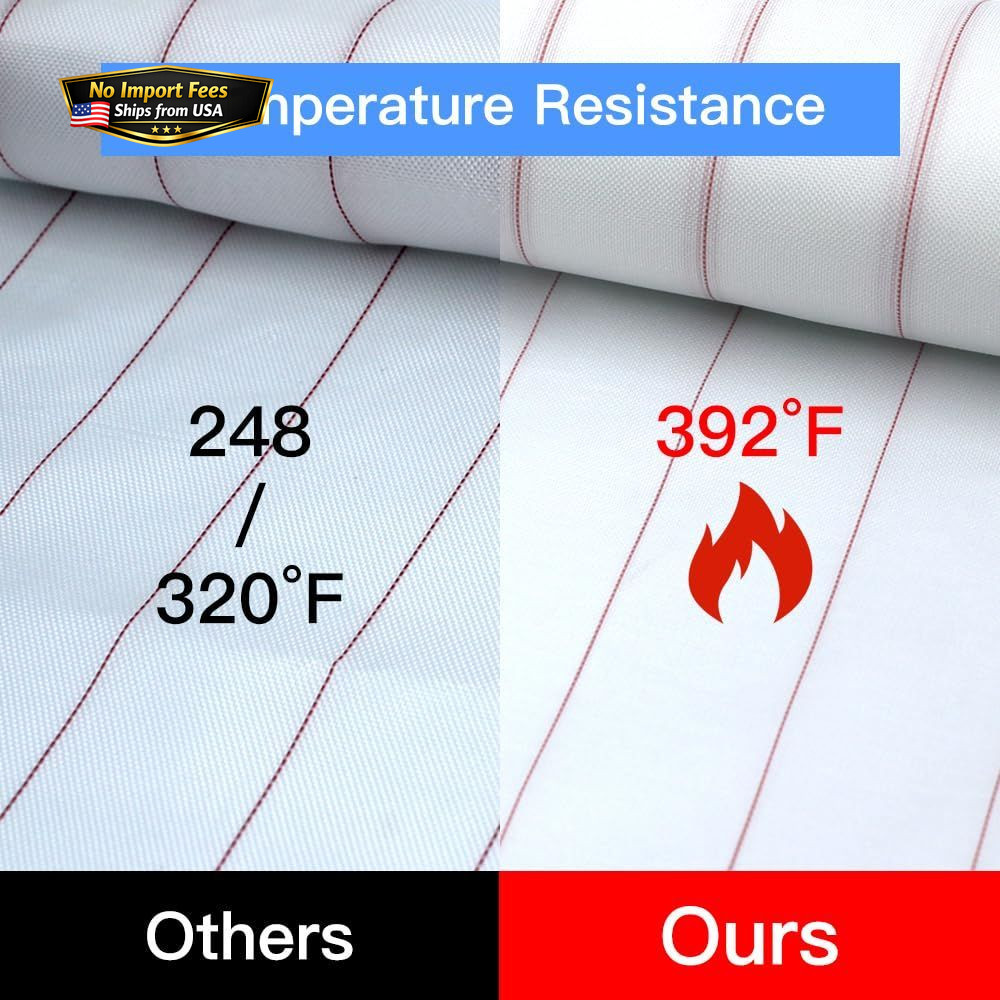 5 Yards Peel Ply, High Temperature Resistant Release Cloth, Carbon White, Red