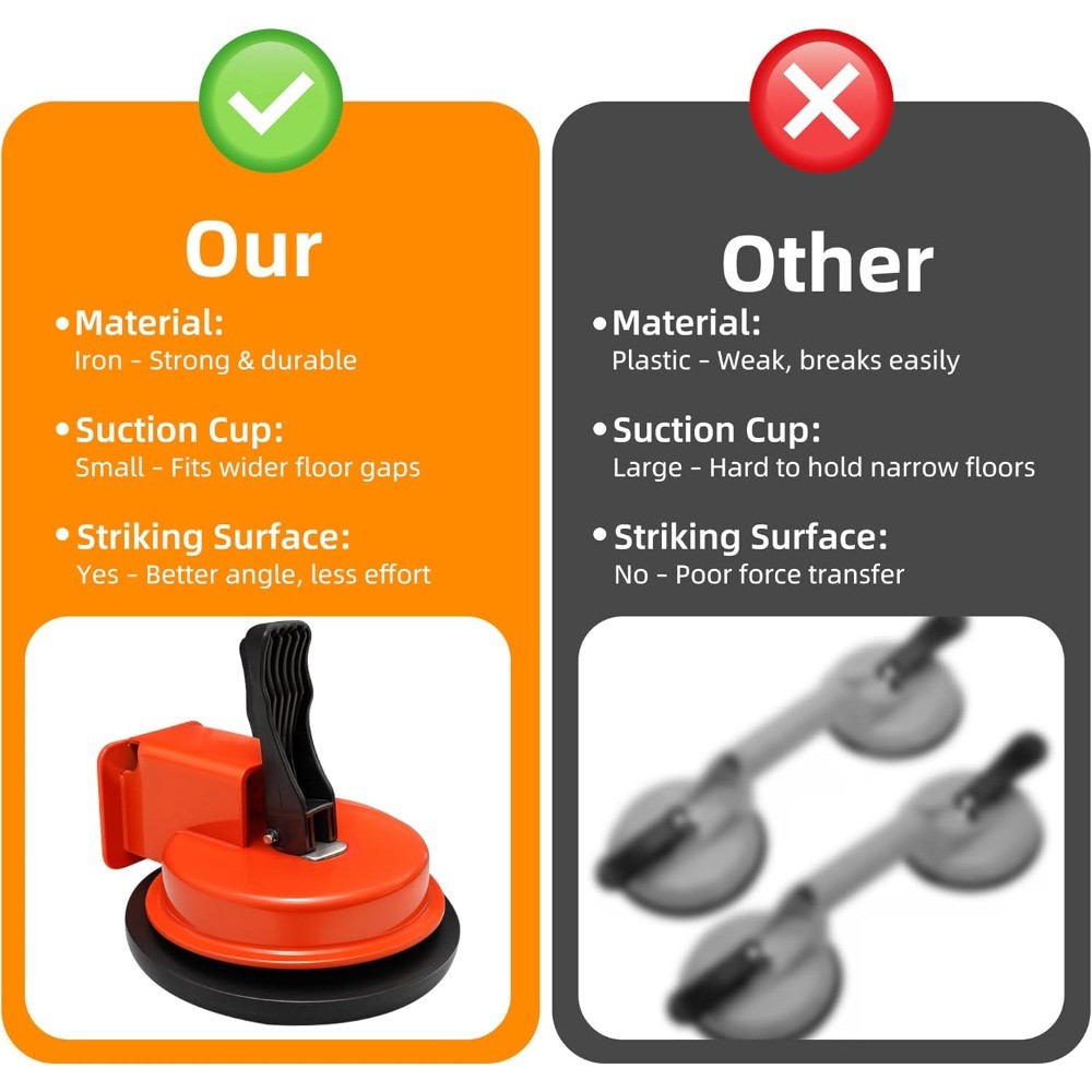Floor Gap Repair Tool with Iron Suction Cups for Laminate Vinyl Engineered Wood
