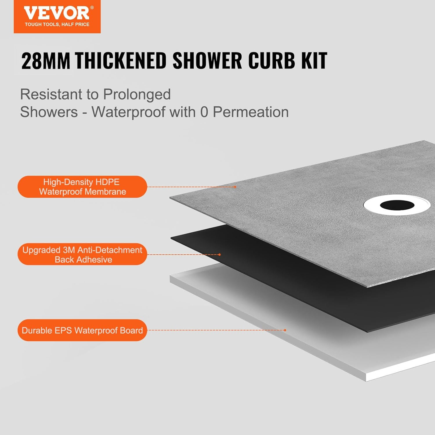 38″X60″ Shower Kit with Curb, Waterproofing Membrane Thickened Shower Base EPS M