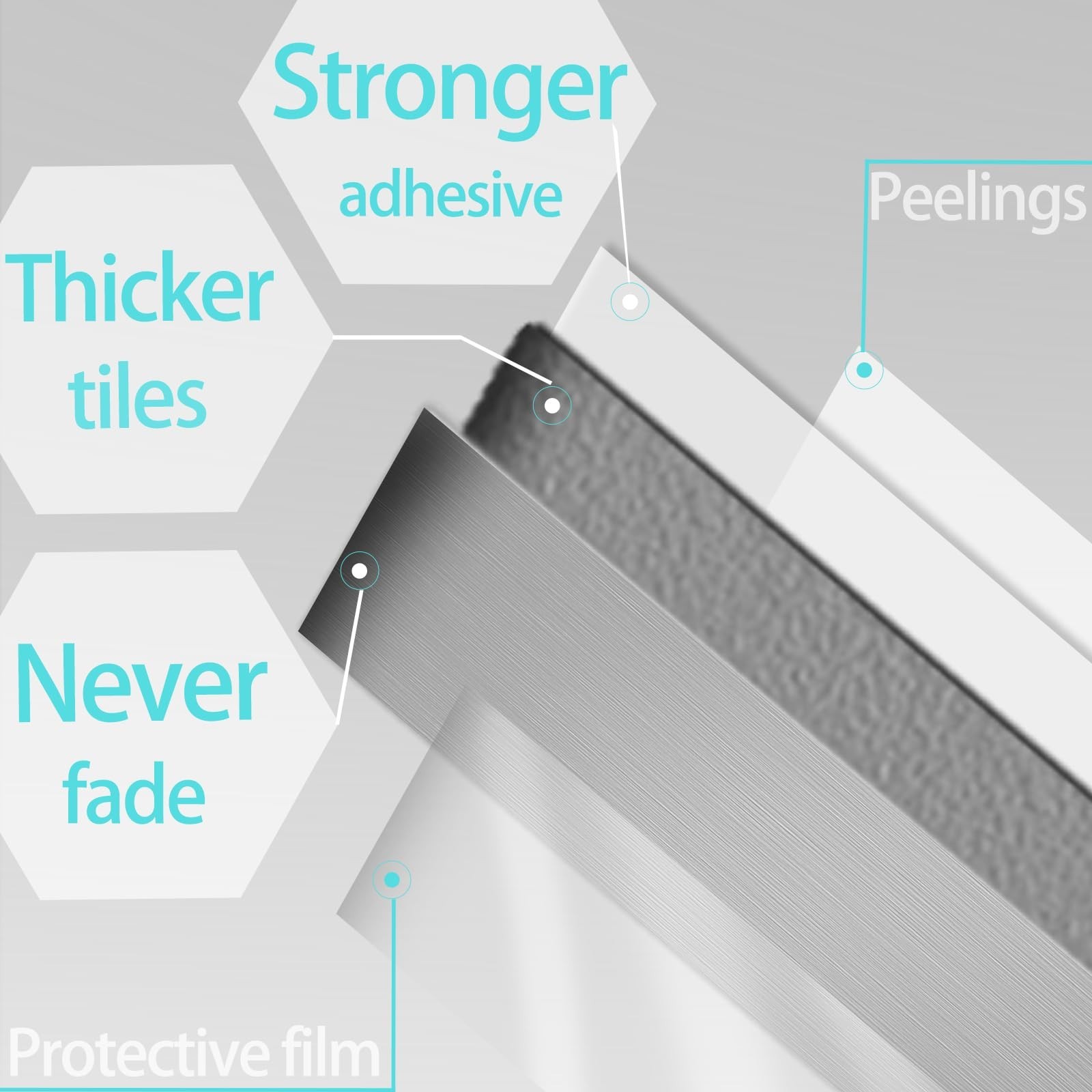 30-Pack of 12 x 4″ Brushed Aluminum Peel-and-Stick Tile | Backsplash Panels, …