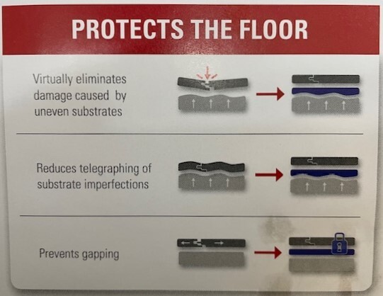 ActiveSound Accoustical Underlayment for floating Luxury Vinyl Tile, 100 S/F
