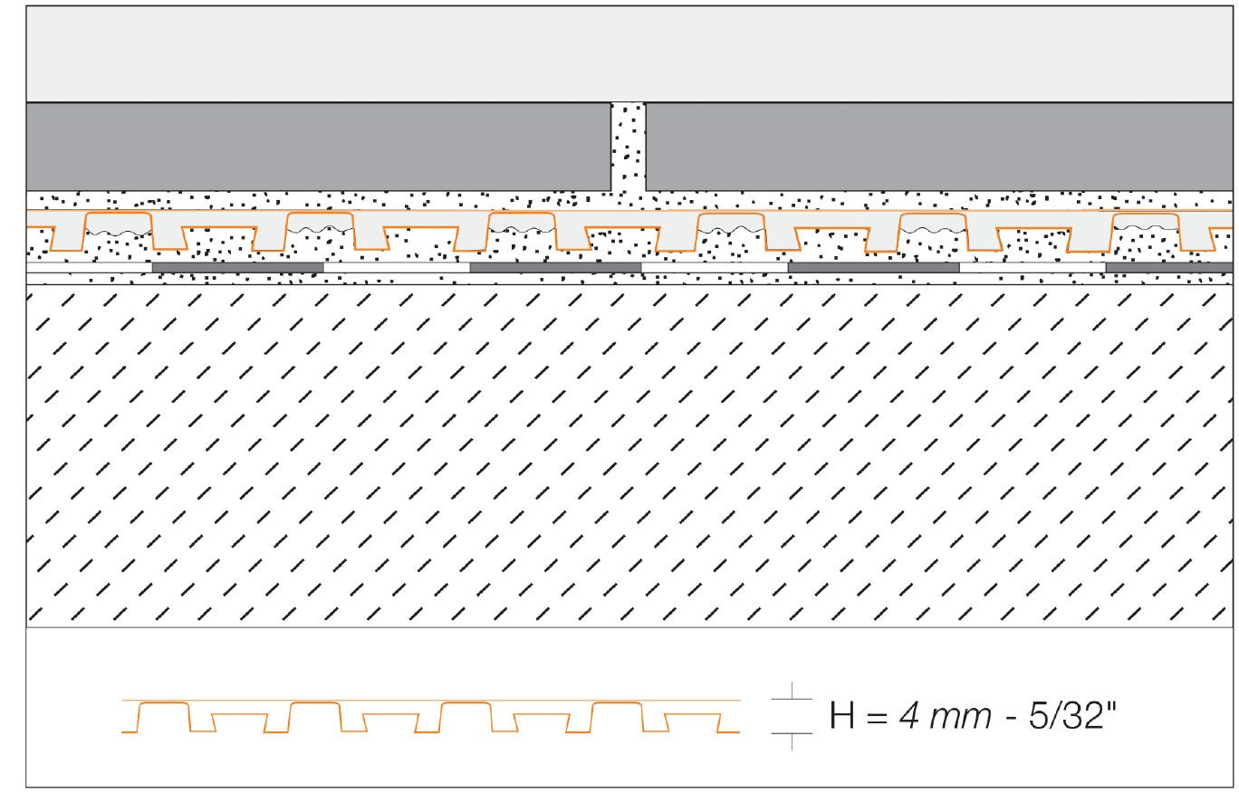 Schluter DITRA-DRAIN Membrane – 3’3″ x 82′ (269 SQFT)