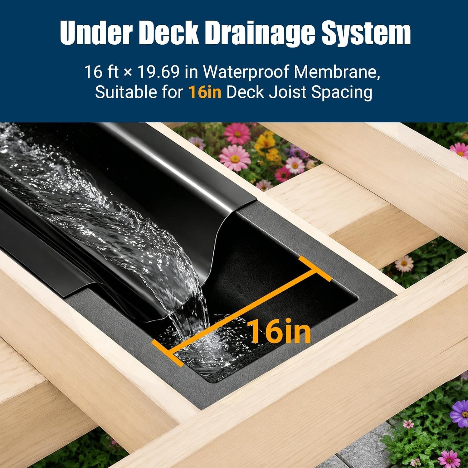 8PCS 16FT Black Under Deck Drainage System HDPE Waterproof Deck Trough Roll USA.