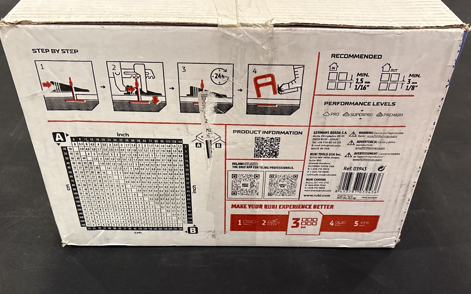 BOX OF 2400- RUBI Delta Tile Leveling System Clips (3mm – 1/8”)