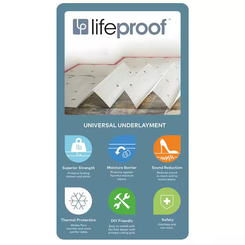 100 Sq.Ft. Roll 46.8 In. W X 25.7 Ft. L X 1.5 Mm T Underlayment for Laminate, En