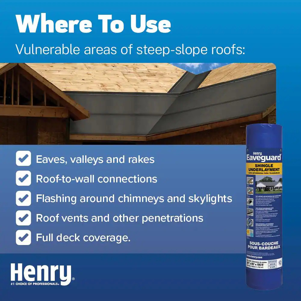 Eaveguard Shingle Underlayment Roll 195 Sq. Ft.