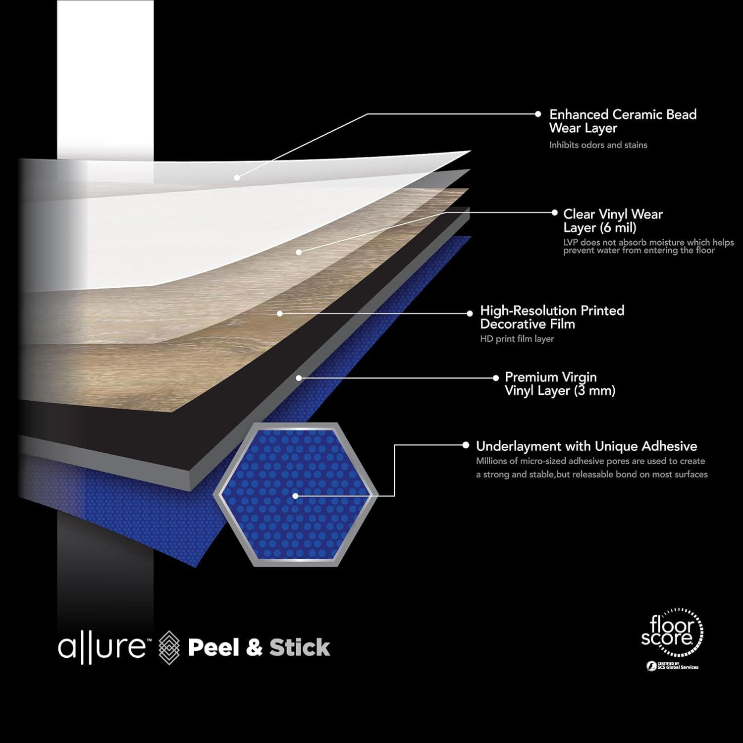 6″ X 36″ X 3Mm, 6Mil Vinyl Peel and Stick Flooring, Tea Ground Wood, Embossed, W