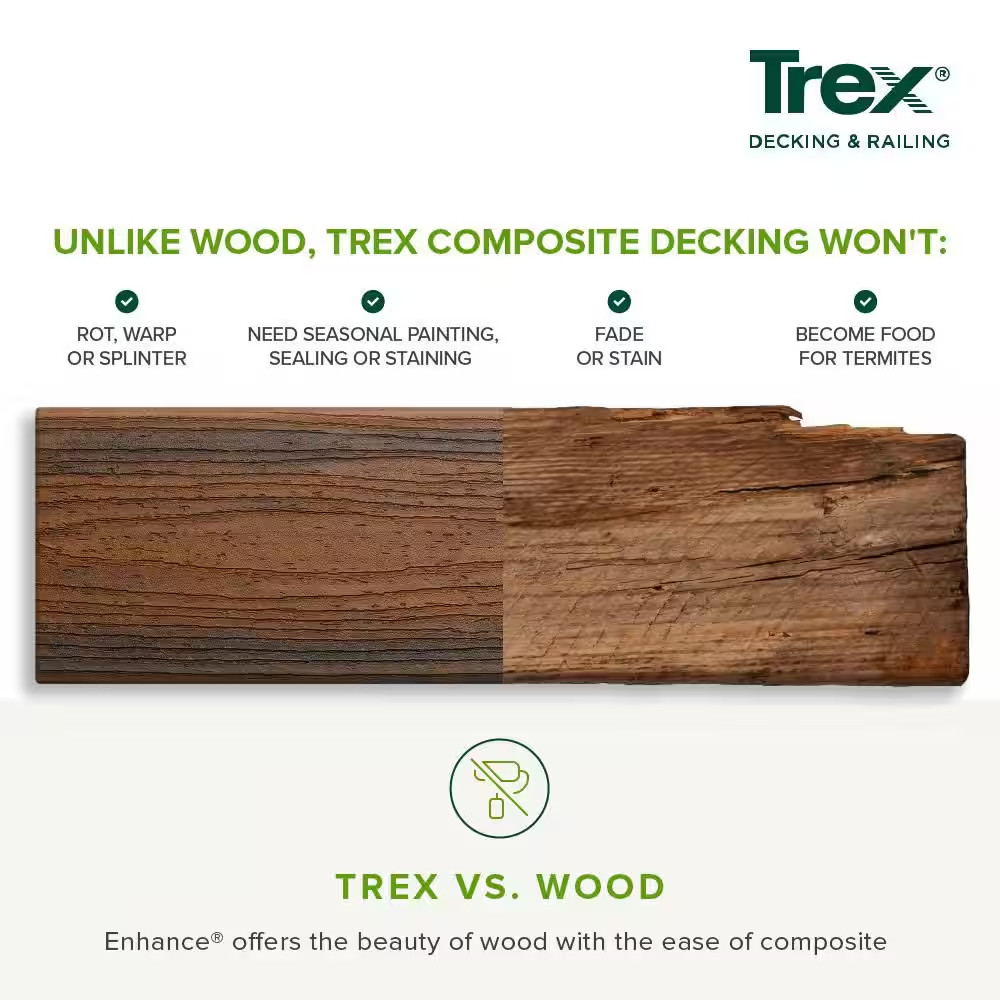 Enhance Naturals 1 In. X 6 In. X 16 Ft. Rocky Harbor Grooved Edge Composite Deck