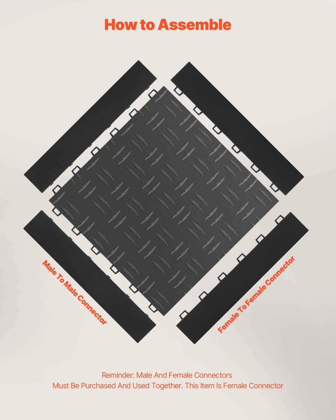 Garage Floor Transition Edge Kit – 15 PCS Slip-Resistant Interlocking Edging, Ea