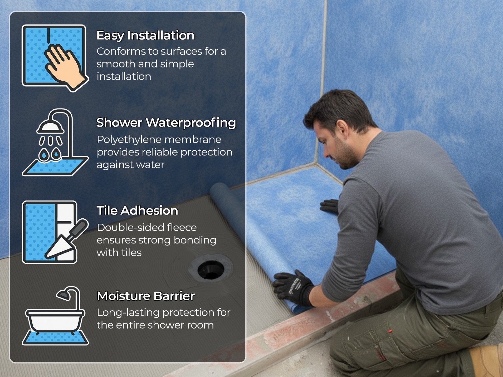 Kobau SD60 Waterproofing Crack Prevention Polyethylene Membrane Roll 54 Sq Ft
