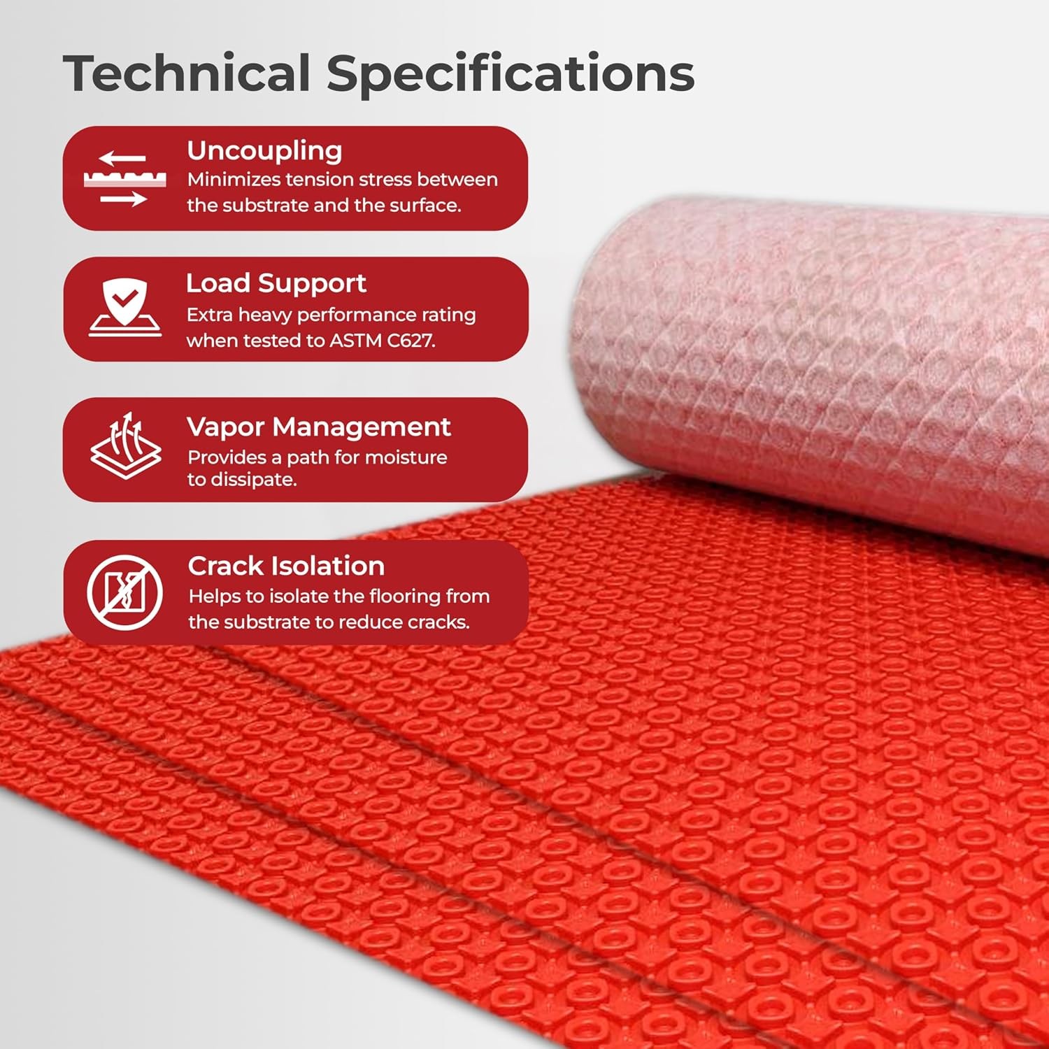 Prova Flex-Heat Uncoupling Membrane 30sqft Made for Radiant Floor Heating
