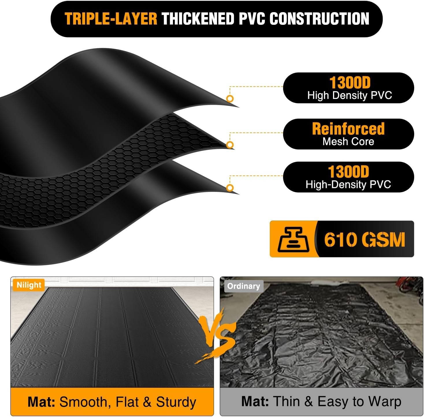 Garage Containment Mat 7.9x18ft; PVC Snow Water Floor Mat SUV Truck