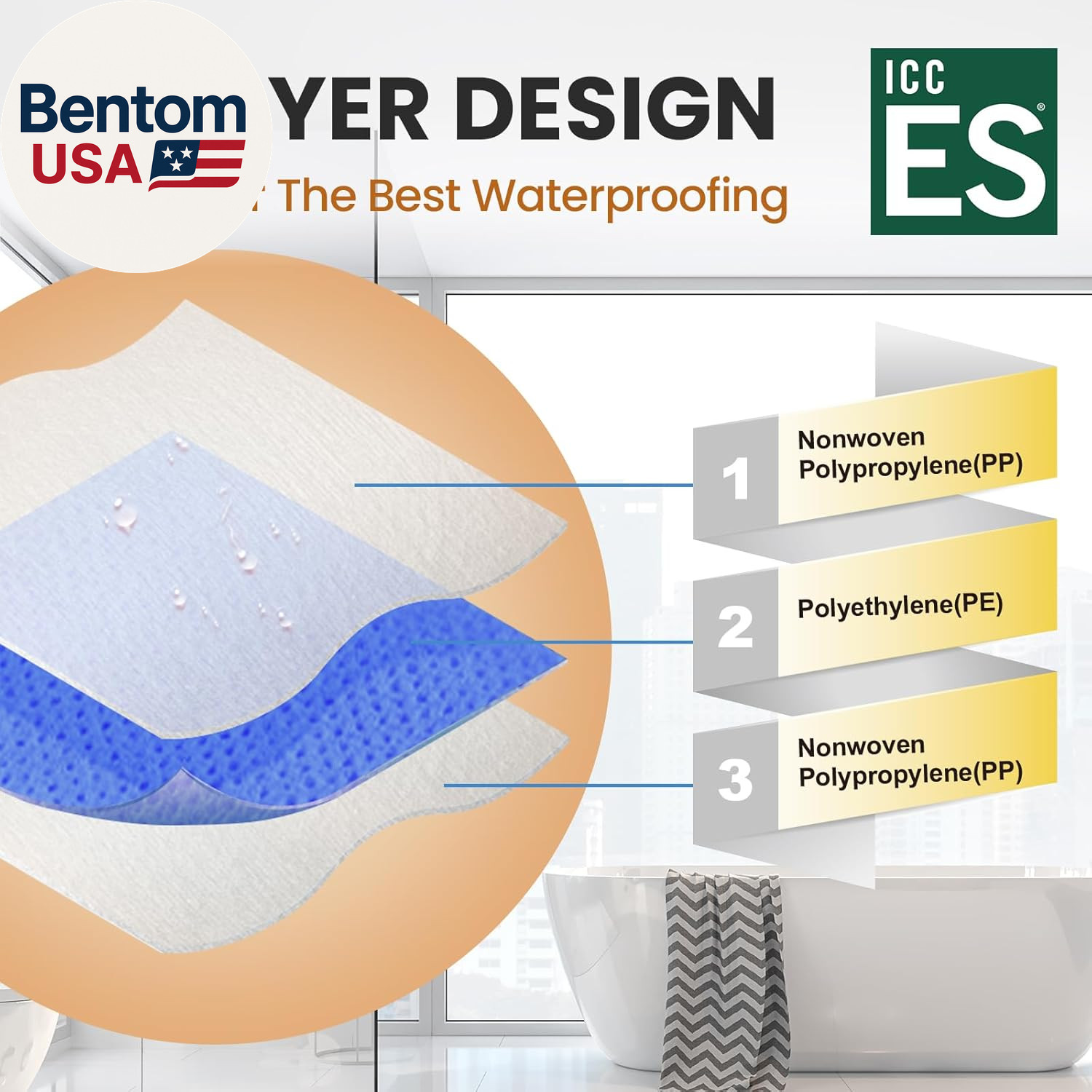 MAXKSOKO 98.4Ft X 5In Upgraded Waterproofing Membrane Band 41 Sq Ft, PE Fabric W