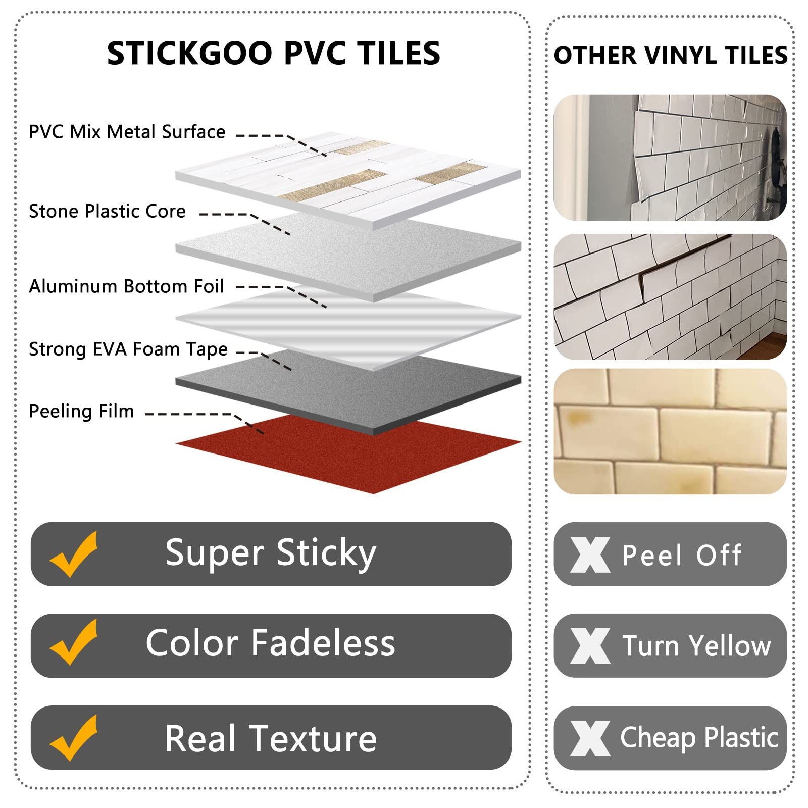 20 Sheets Peel and Stick Backsplash Tile, Stick on Backsplash for Kitchen and…