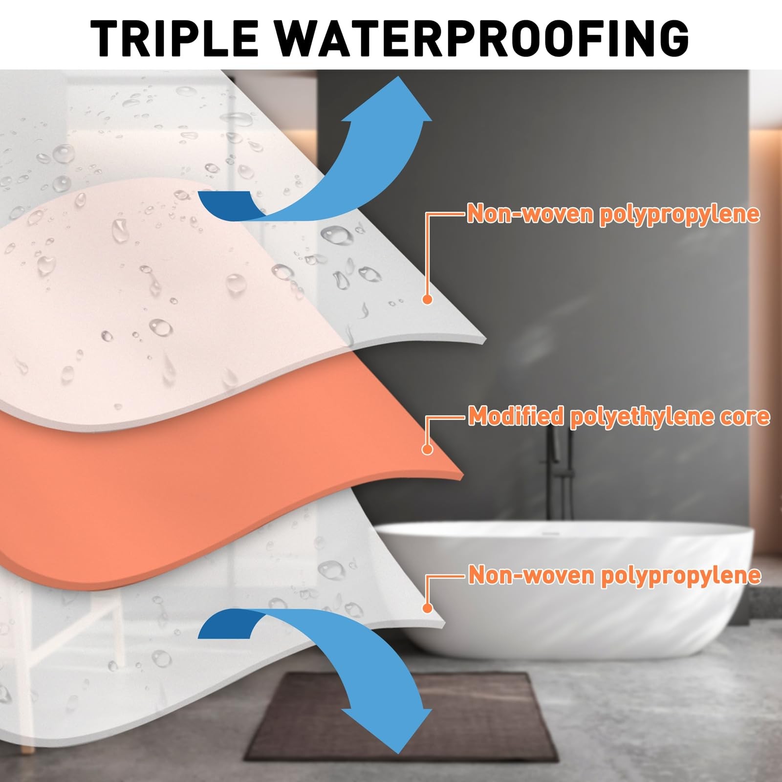MAXWAVE 17 Inch x 150 Ft (212 Sq Ft) Waterproof Underlayment Uncoupling Membr…