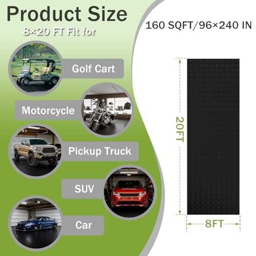 Garage Floor Mat, 2.8mm Thickened Flooring Roll for Under Car 8×20 FT Black