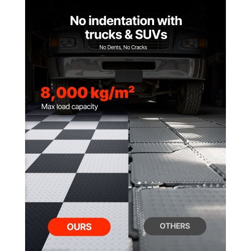 Garage Floor Tiles Interlocking, 16 Pack 20.2 x 20.2 x 0.2 in Interlocking Modul