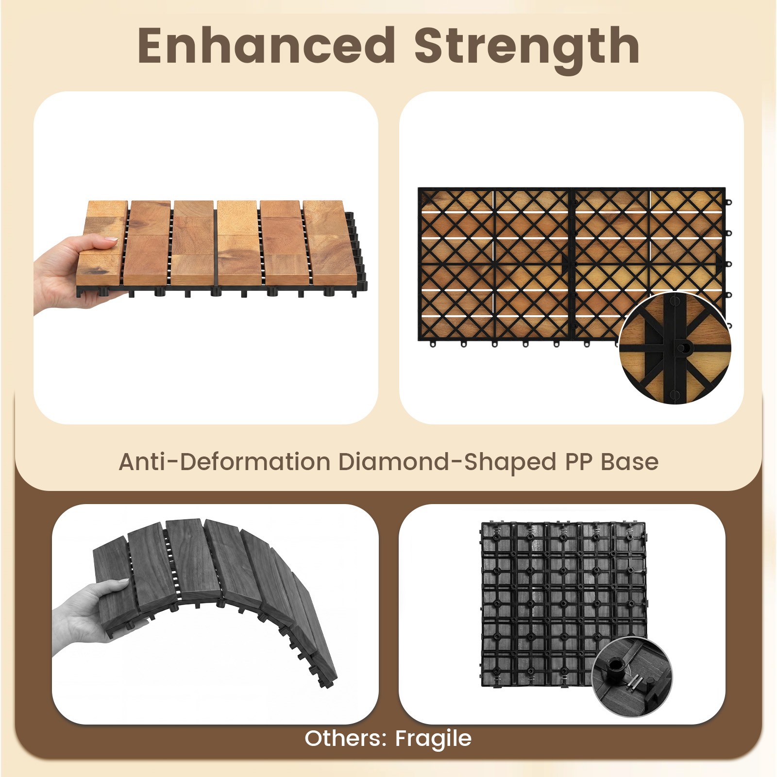24″ x 12″ Acacia Wood Interlocking Deck Tiles, 12 PCS Waterproof Flooring Tiles
