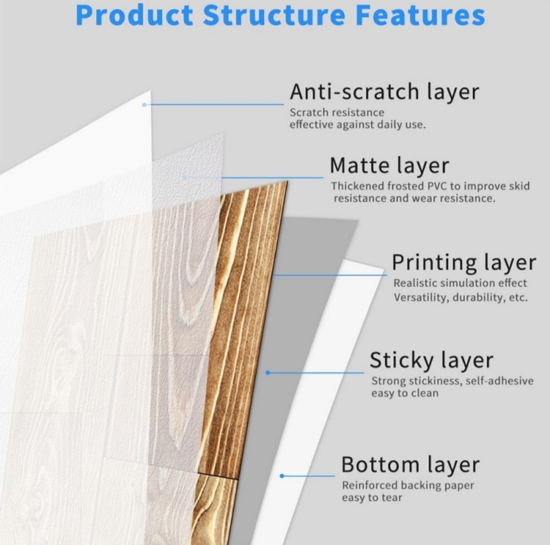 Wood Grain Peel and Stick Floor Stickers, Self-Adhesive Non-Slip Flooring Decal