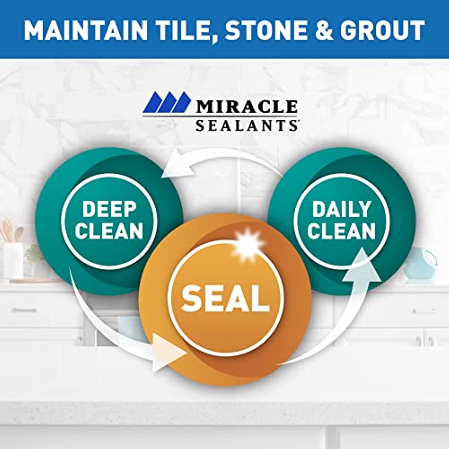 Miracle Sealants 511QT6 511 Impregnator Sealer, Quart, Clear, 32 Fl Oz