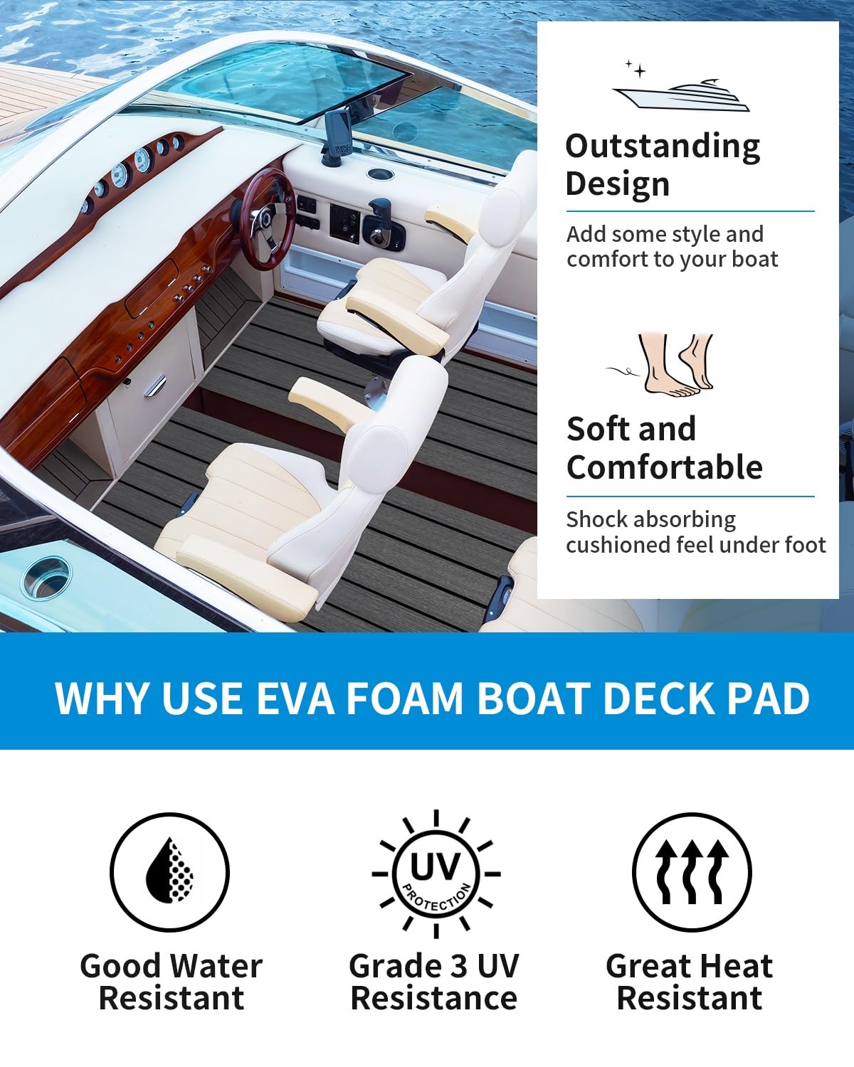 Boat Flooring SelfAdhesive 48”x16.8” Dark Gray/Black Lines