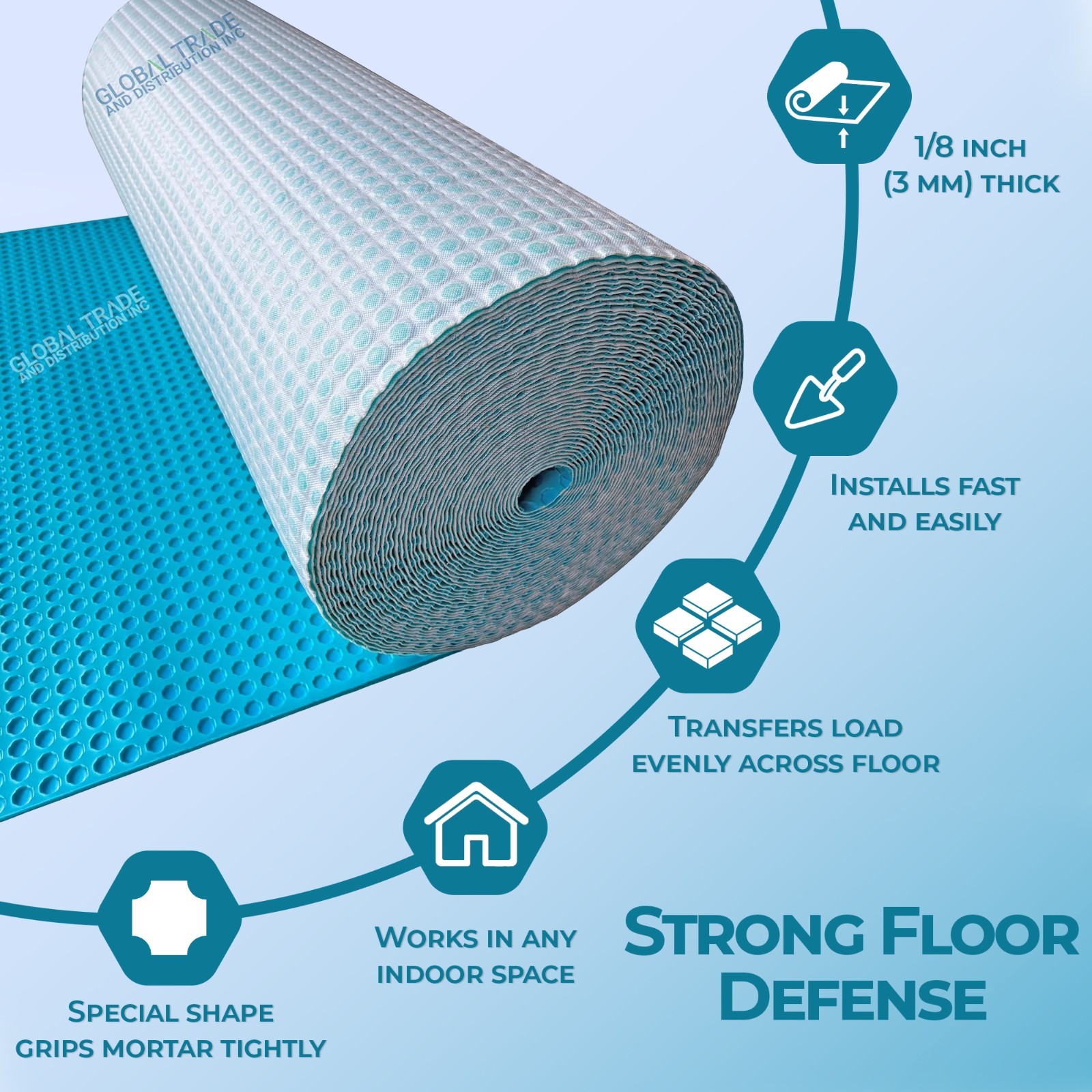 Bardalas Uncoupling Waterproofing Membrane Roll, 1/8” Anti-Fracture Mat