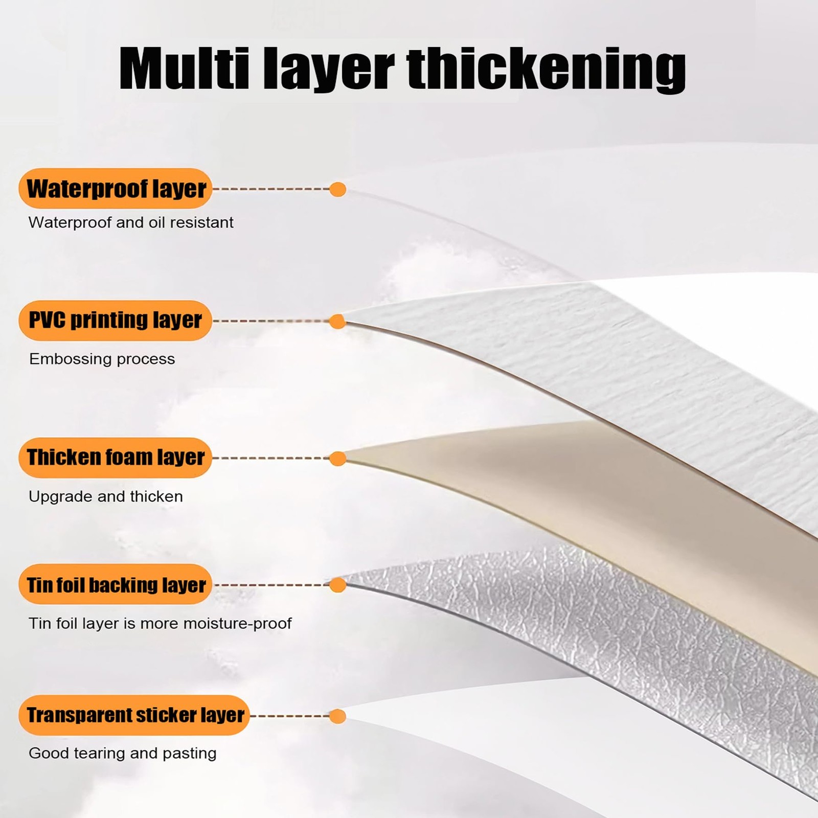 Luxury Thicken Wood Grain Peel and Stick Floor Tiles Self-Adhesive Vinyl Floo…