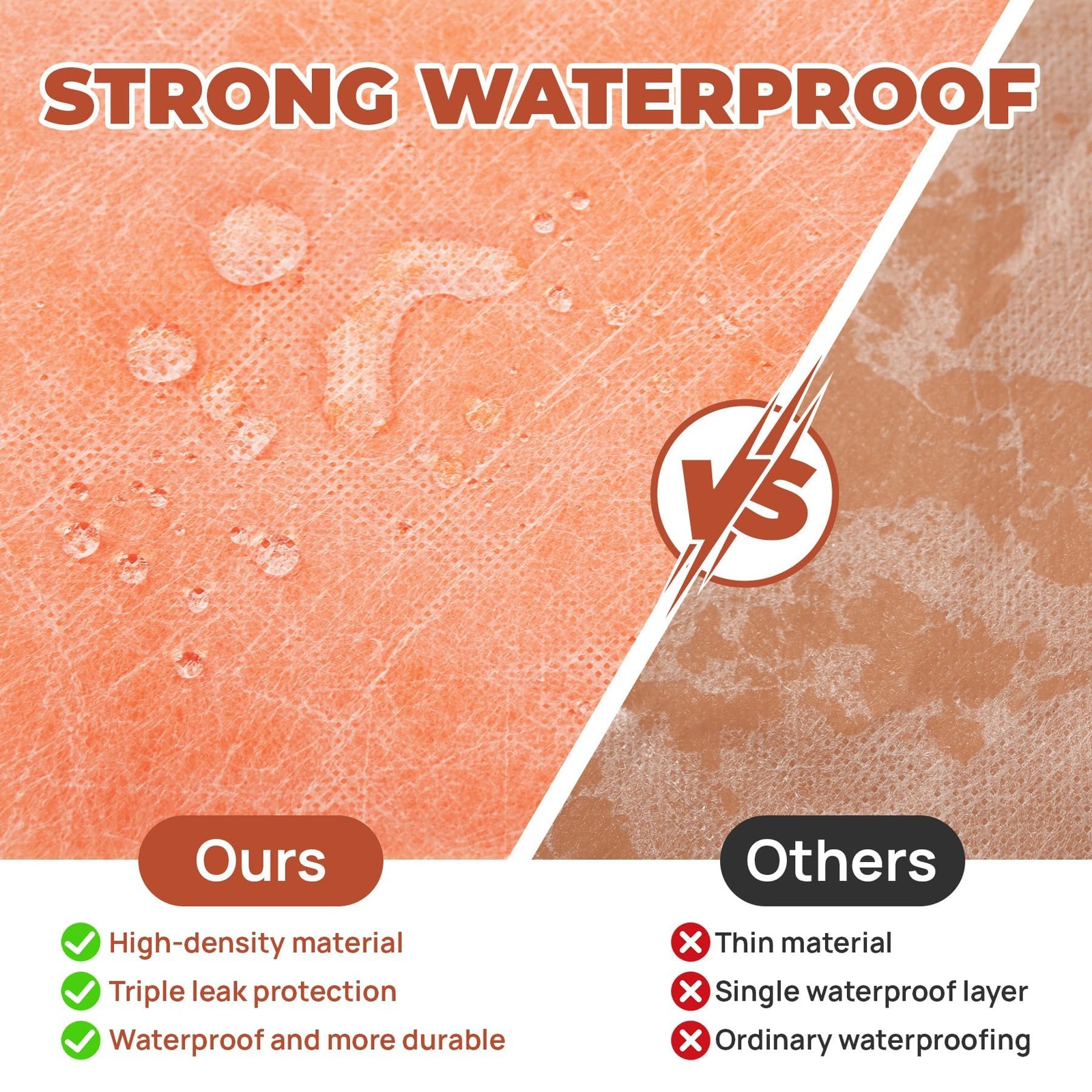 100FT Shower Waterproofing Membrane Roll, 5 Inch Wide 20 Mil Thick PE Layer w…
