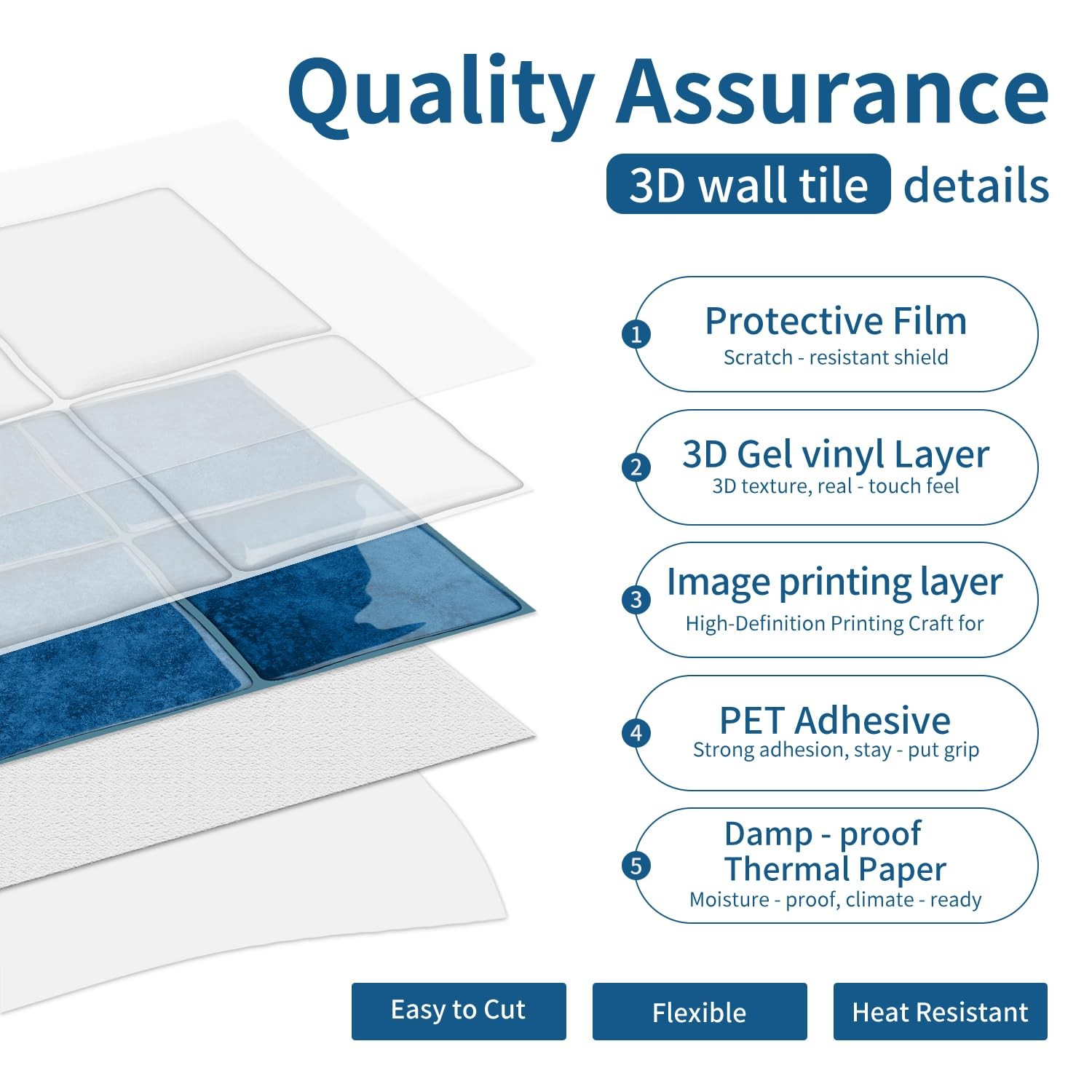 24 Sheets Thicker Peel and Stick Backsplash Tile, 6×6-3D Self-Adhesive Square…