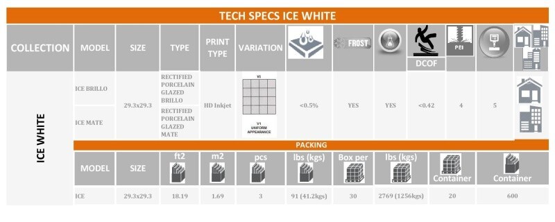 Ice White 30×30 Porcelain Floor Wall Tile Modern Absolute (CUT PIECE SAMPLE)