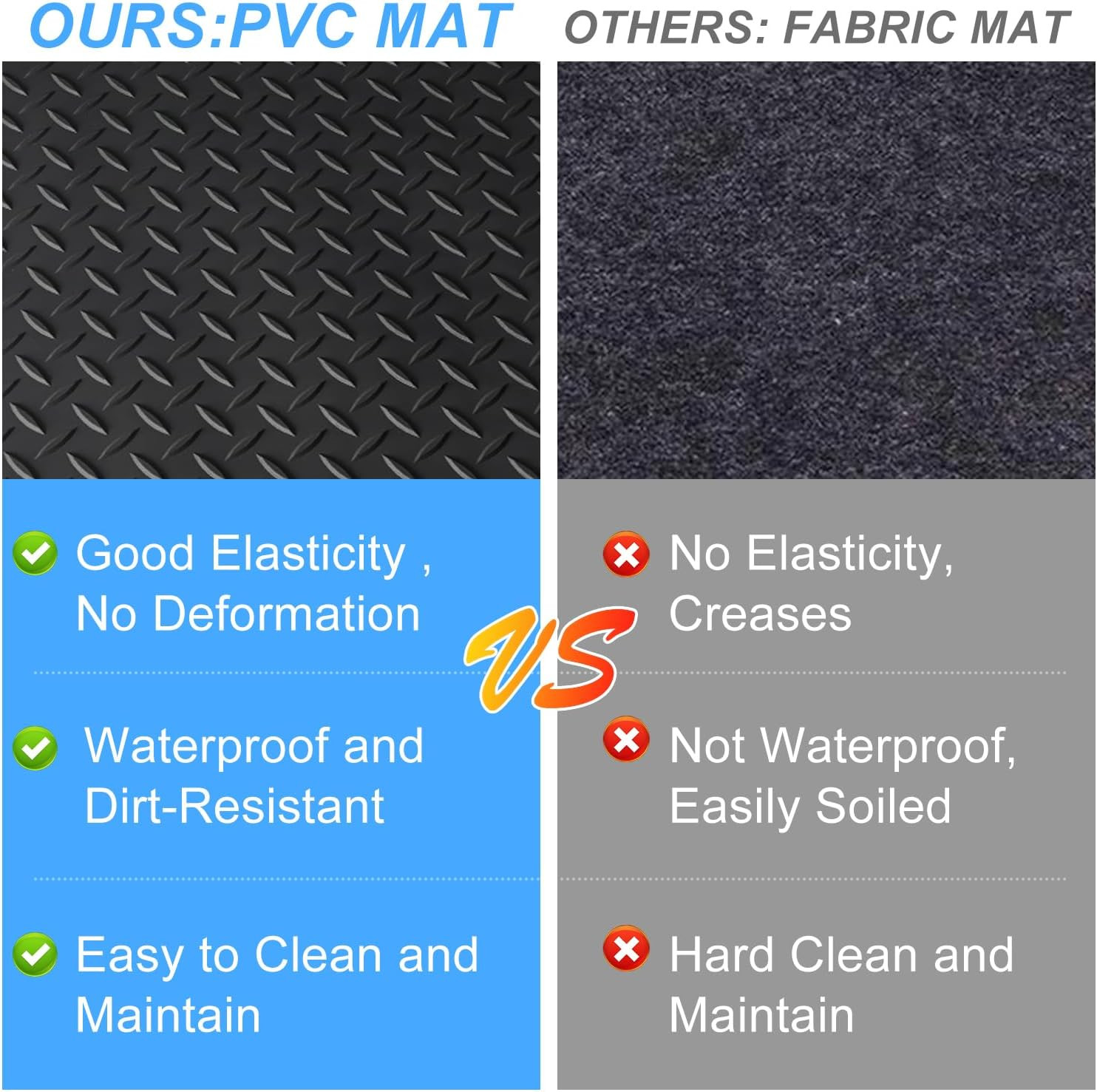 Diamond-Plate Rubber Flooring Rolls, 21FT *16IN Garage Floor Mat, 4 * 7Ft Cover