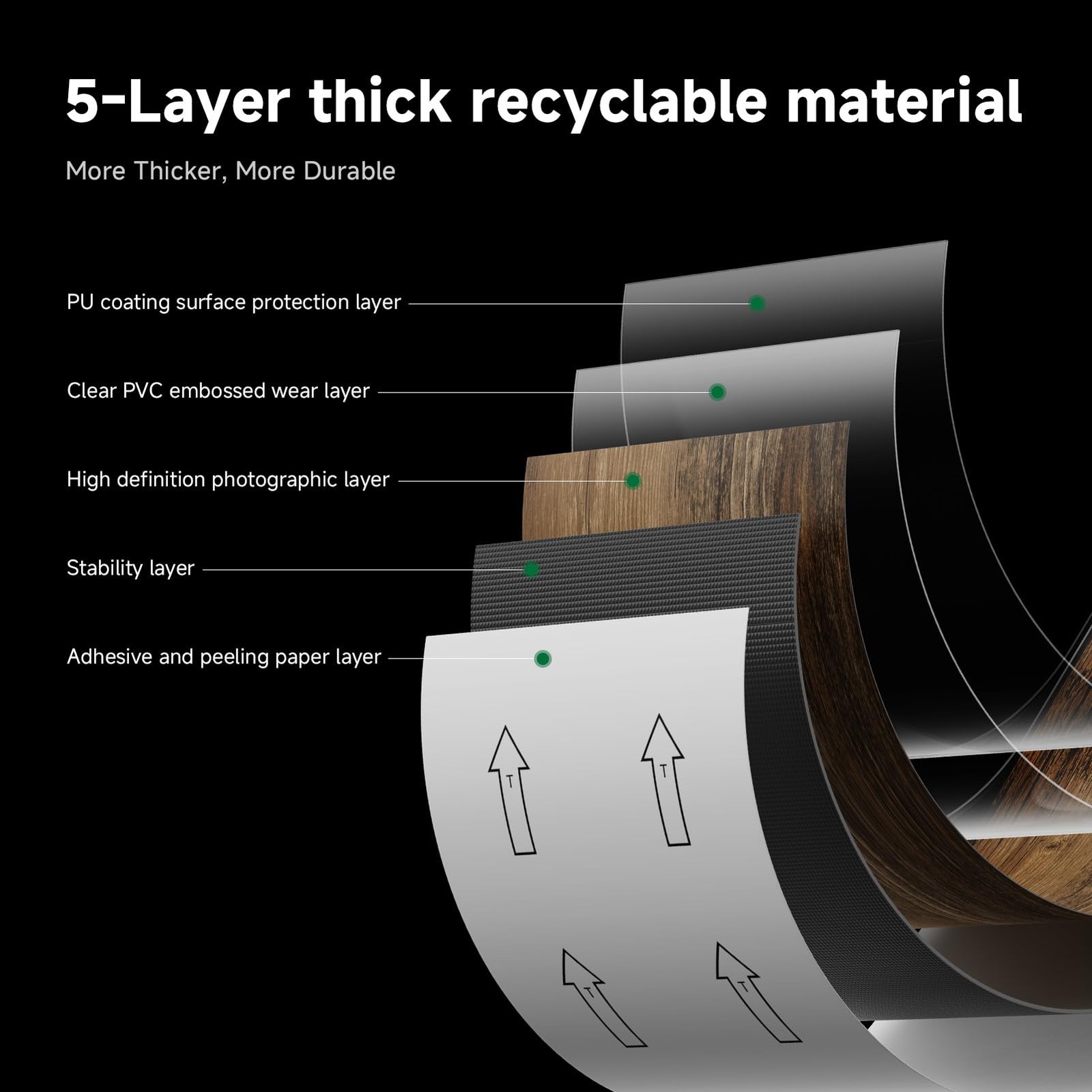 Peel and Stick Vinyl Flooring, 37-Pack (54 Sq.Ft) Wood-Effect, Rigid Core Eas…